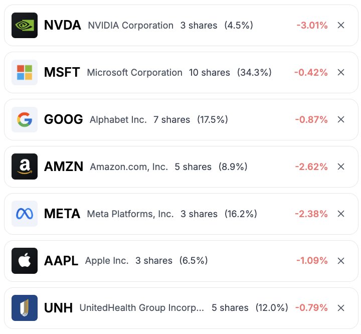 Portfolio holdings preview